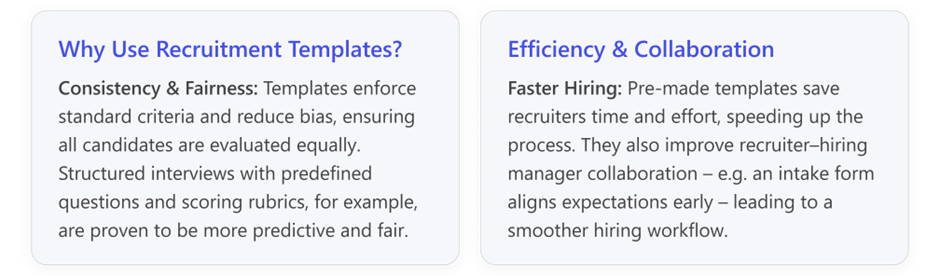 Recruitment Templates