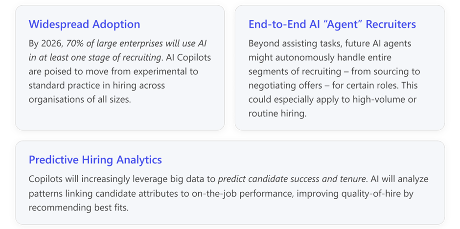 AI Agents for Recruiters