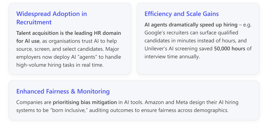 AI Agents in HR case studies