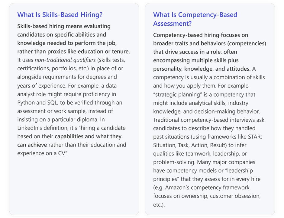 Skills based vs competency based assessment