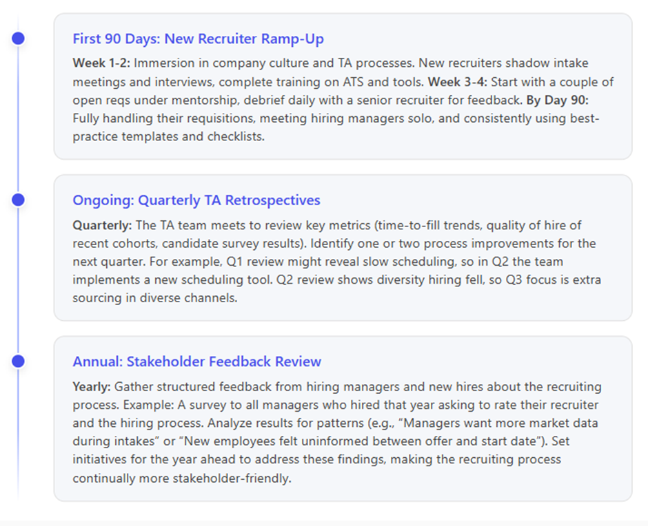 Onboarding new recruiters