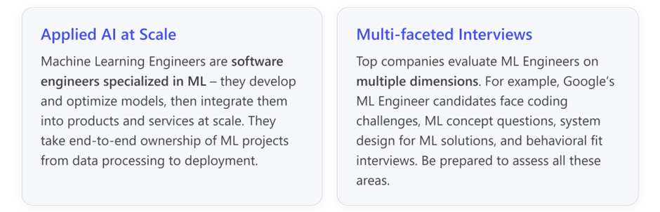 Interview AI Machine Learning Engineers